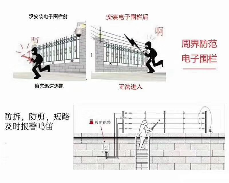  防止疫情“倒灌”，邊境如何防護(hù)？